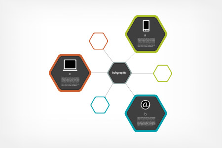 CSM: Customized Secured Module